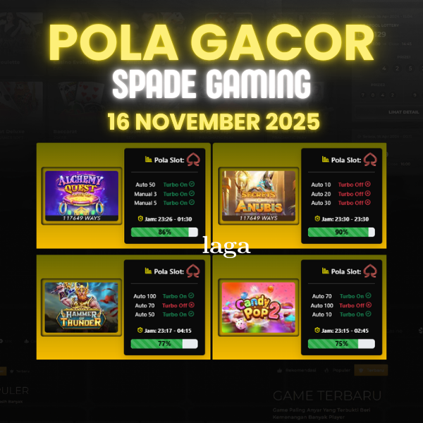 Pola Gacor Rahasia Tingkatkan Peluang Menang