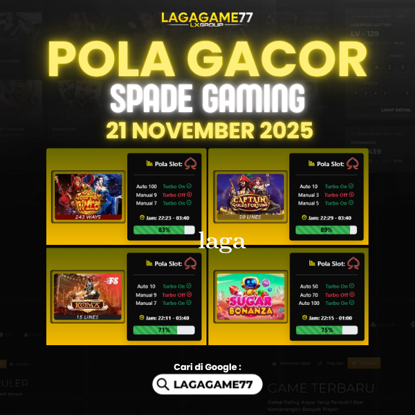 Pola Gacor Rahasia Tingkatkan Peluang Menang