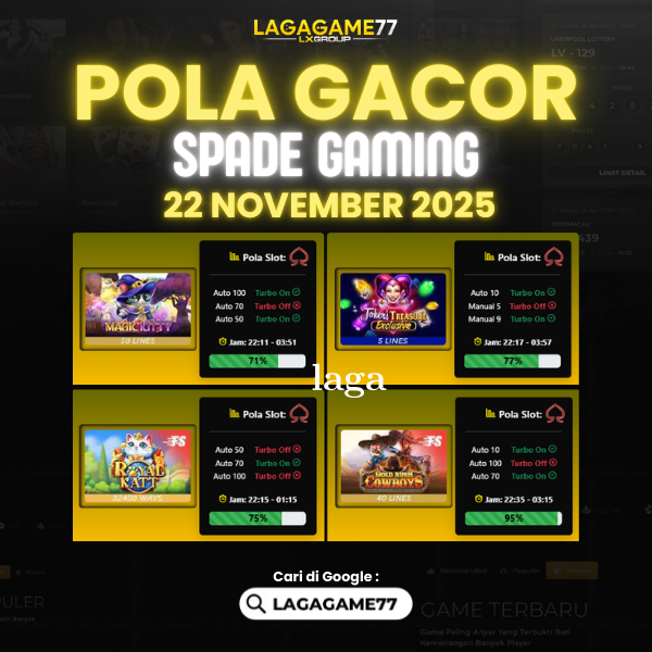 Pola Gacor Hari Ini Strategi Terbaik untuk Menang dan Maxwin