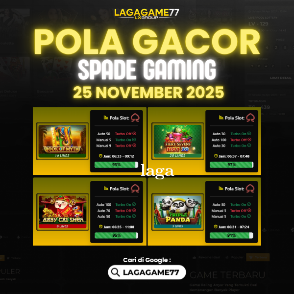 Pola Gacor Hari Ini Strategi Terbaik untuk Raih Kemenangan Maksimal