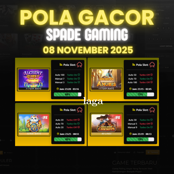 Pola Gacor Hari Ini Strategi Terbaik untuk Menang dan Maxwin