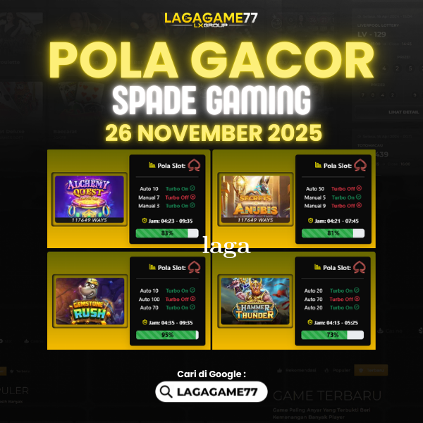 Pola Gacor Hari Ini Strategi Terbaik untuk Raih Kemenangan Maksimal