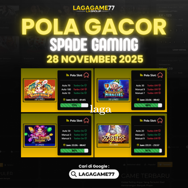 Pola Gacor Hari Ini Strategi Terbaik untuk Raih Kemenangan Maksimal