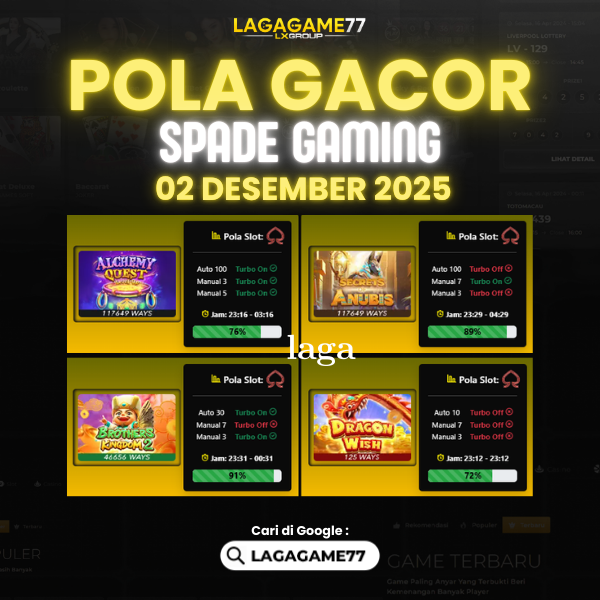 Pola Gacor Hari Ini Strategi Terbaik untuk Menang dan Maxwin