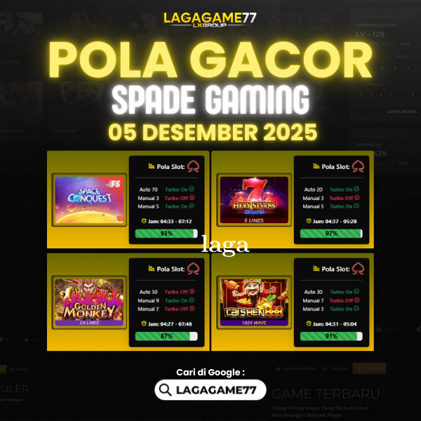 Pola Gacor Rahasia Tingkatkan Peluang Menang