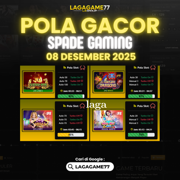 Pola Gacor Hari Ini Strategi Terbaik untuk Raih Kemenangan Maksimal