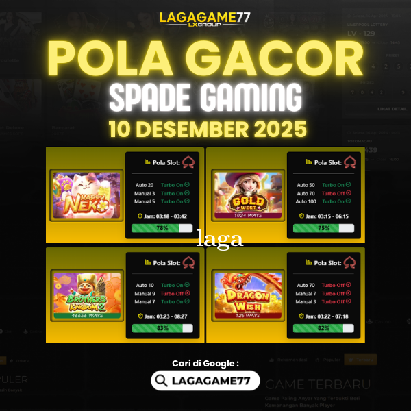 Pola Gacor Hari Ini Strategi Terbaik untuk Menang dan Maxwin