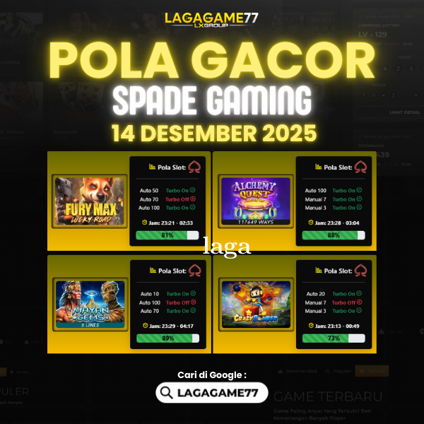 Pola Gacor Rahasia Tingkatkan Peluang Menang