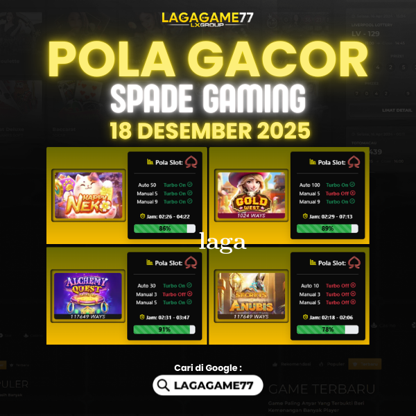 Pola Gacor Hari Ini Strategi Terbaik untuk Raih Kemenangan Maksimal