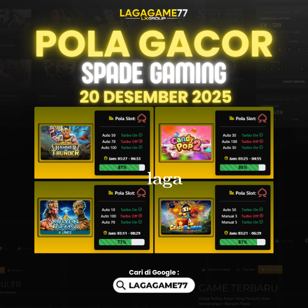 Pola Gacor Hari Ini Strategi Terbaik untuk Menang dan Maxwin