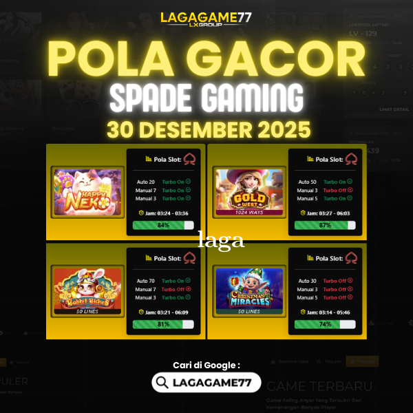 Pola Gacor Hari Ini Strategi Terbaik untuk Raih Kemenangan Maksimal