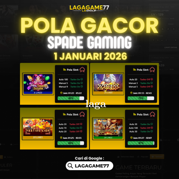 Pola Gacor Hari Ini Strategi Terbaik untuk Raih Kemenangan Maksimal