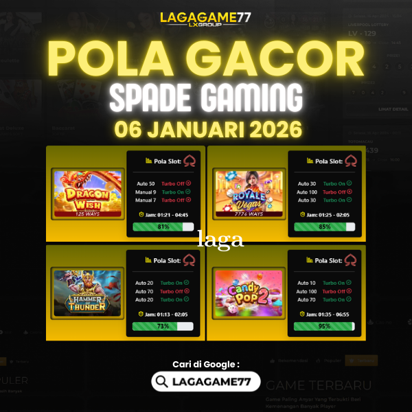 Pola Gacor Hari Ini Strategi Terbaik untuk Menang dan Maxwin