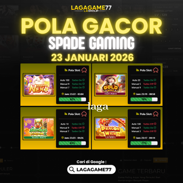 Pola Gacor Hari Ini Strategi Terbaik untuk Raih Kemenangan Maksimal