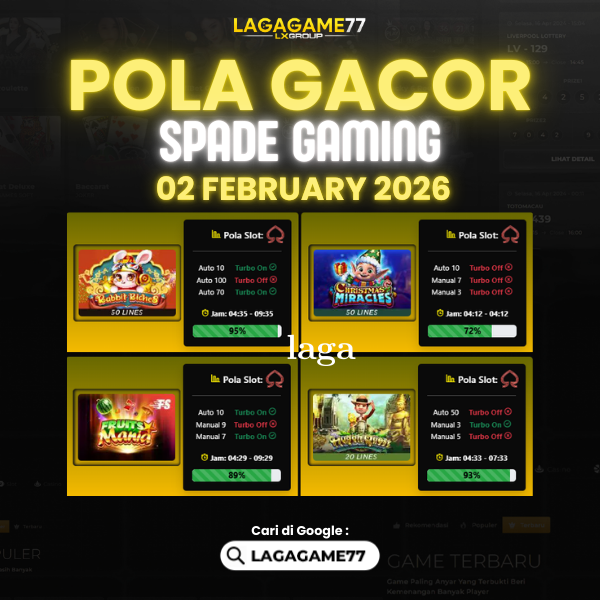 Pola Gacor Hari Ini Strategi Terbaik untuk Menang dan Maxwin