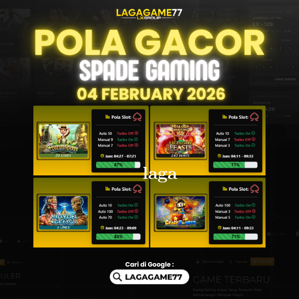 Pola Gacor Hari Ini Strategi Terbaik untuk Menang dan Maxwin