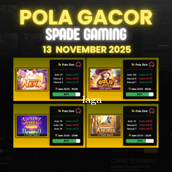 Pola Gacor Hari Ini Strategi Terbaik untuk Raih Kemenangan Maksimal