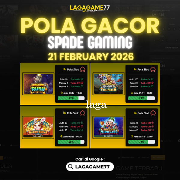 Pola Gacor Hari Ini Strategi Terbaik untuk Raih Kemenangan Maksimal