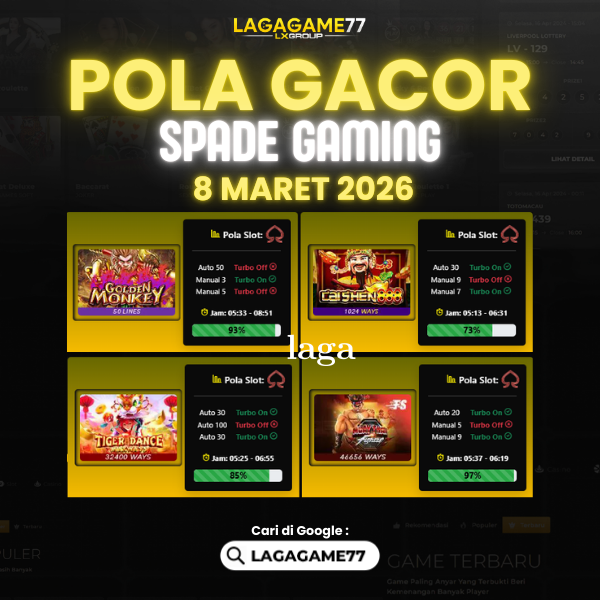 Pola Gacor Hari Ini Strategi Terbaik untuk Raih Kemenangan Maksimal