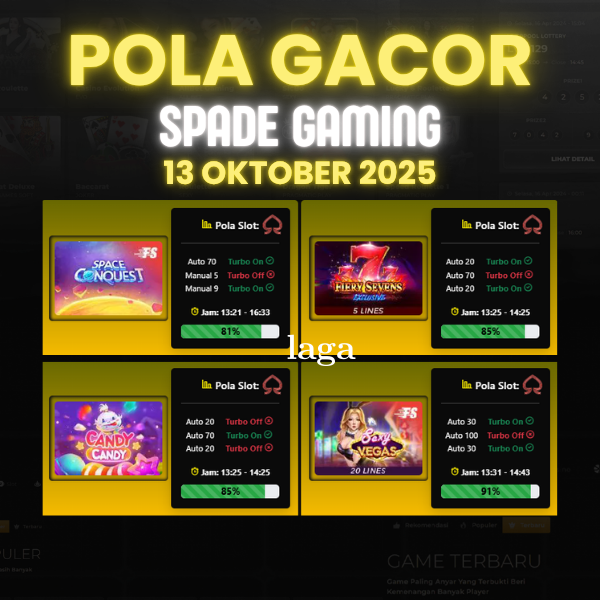 Pola Gacor Rahasia Tingkatkan Peluang Menang