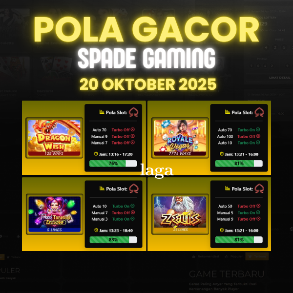 Pola Gacor Hari Ini Strategi Terbaik untuk Raih Kemenangan Maksimal