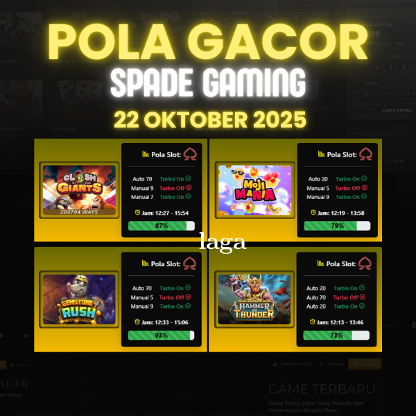 Pola Gacor Hari Ini Strategi Terbaik untuk Raih Kemenangan Maksimal