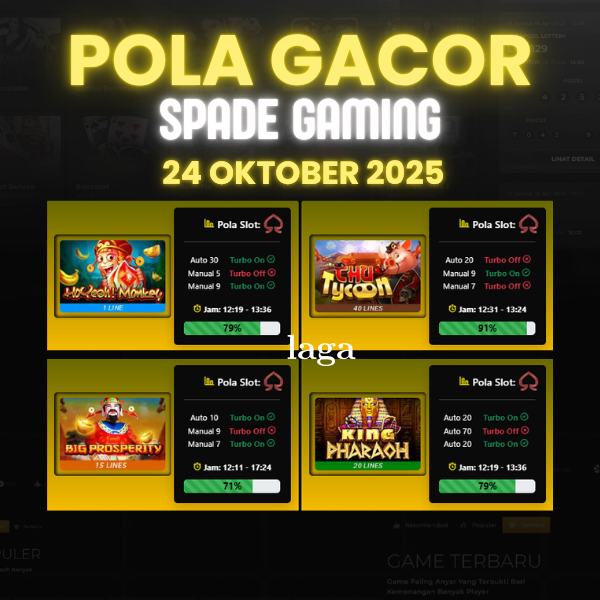 Pola Gacor Hari Ini Strategi Terbaik untuk Menang dan Maxwin