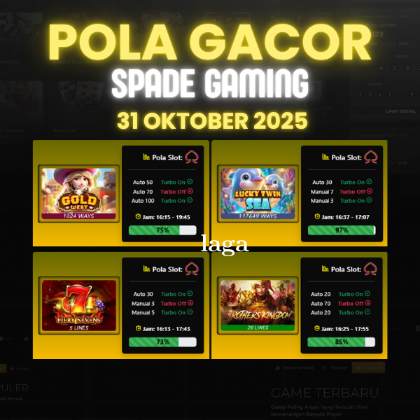 Pola Gacor Hari Ini Strategi Terbaik untuk Raih Kemenangan Maksimal