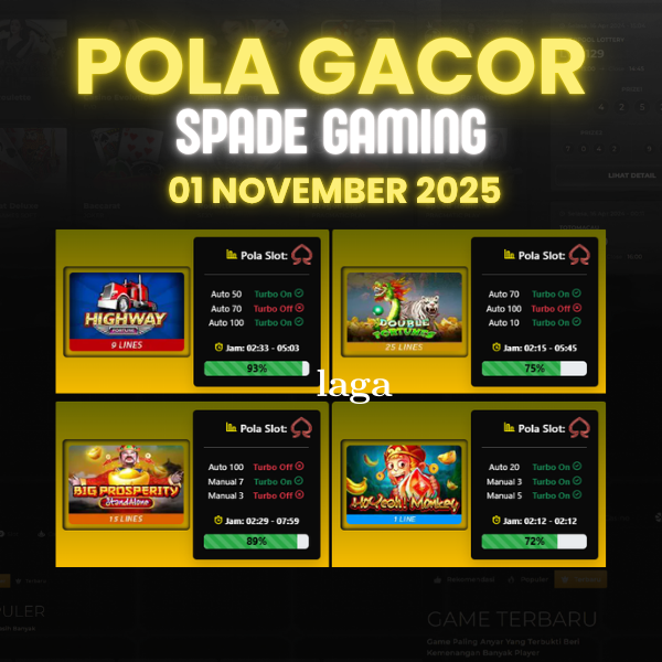 Pola Gacor Hari Ini Strategi Terbaik untuk Raih Kemenangan Maksimal