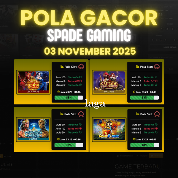 Pola Gacor Hari Ini Strategi Terbaik untuk Raih Kemenangan Maksimal