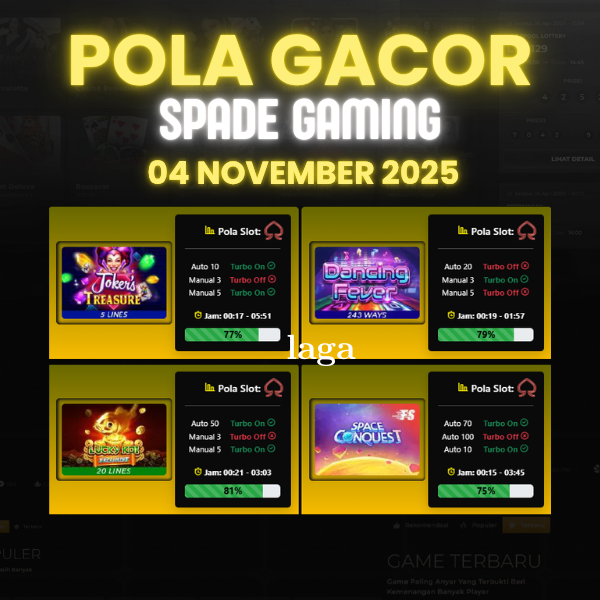 Pola Gacor Hari Ini Strategi Terbaik untuk Menang dan Maxwin