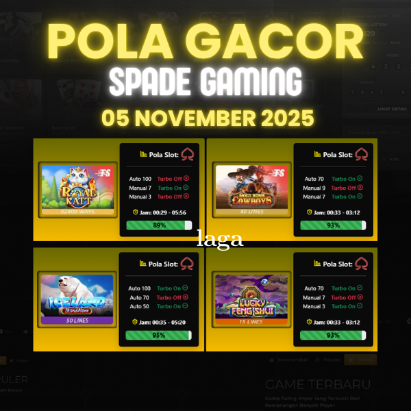 Pola Gacor Hari Ini Strategi Terbaik untuk Raih Kemenangan Maksimal