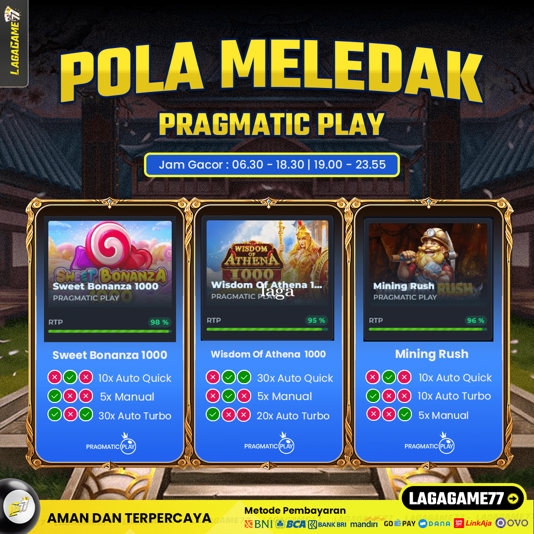 Analisis Pola Meledak Lagagame77: Tingkatkan Peluang Menangmu!