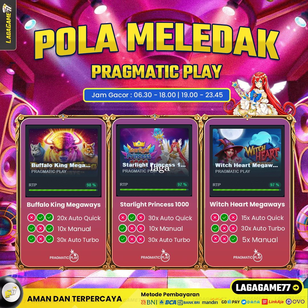 Bongkar Pola Gacor Hari Ini – Menang Maksimal di LAGAGAME77!