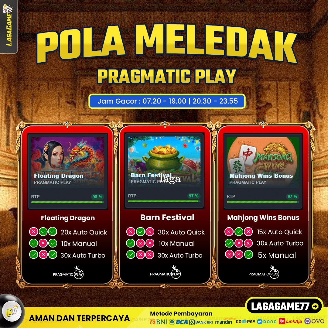 Spin Ala Sultan, Pola Udah Disiapin – Khusus di LAGAGAME77!