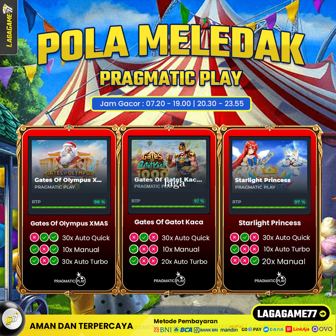 Gila! Pola Slot Meledak Lagi di Lagagame77!