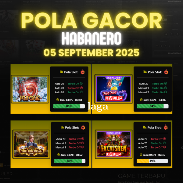 Pola Gacor Hari Ini Strategi Terbaik untuk Raih Kemenangan Maksimal