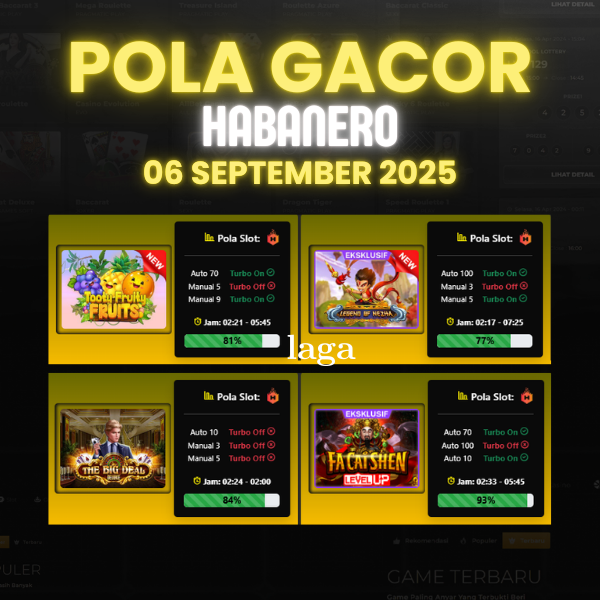 Pola Gacor Hari Ini Strategi Terbaik untuk Raih Kemenangan Maksimal