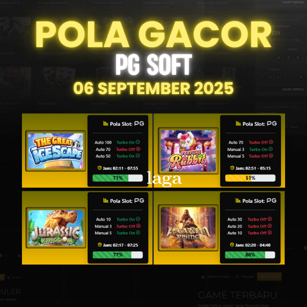 Pola Gacor Rahasia Tingkatkan Peluang Menang