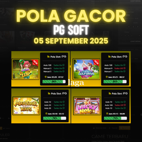 Pola Gacor PG Soft: Rahasia Tingkatkan Peluang Menang