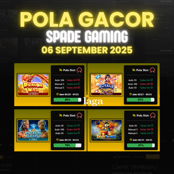 Pola Gacor Hari Ini Strategi Terbaik untuk Raih Kemenangan Maksimal