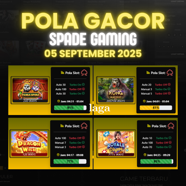 Pola Gacor Hari Ini Strategi Terbaik untuk Raih Kemenangan Maksimal