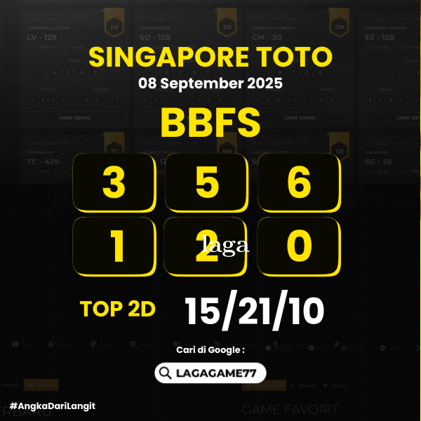 PREDIKSI SINGAPORE TOTO 08 SEPTEMBER 2025