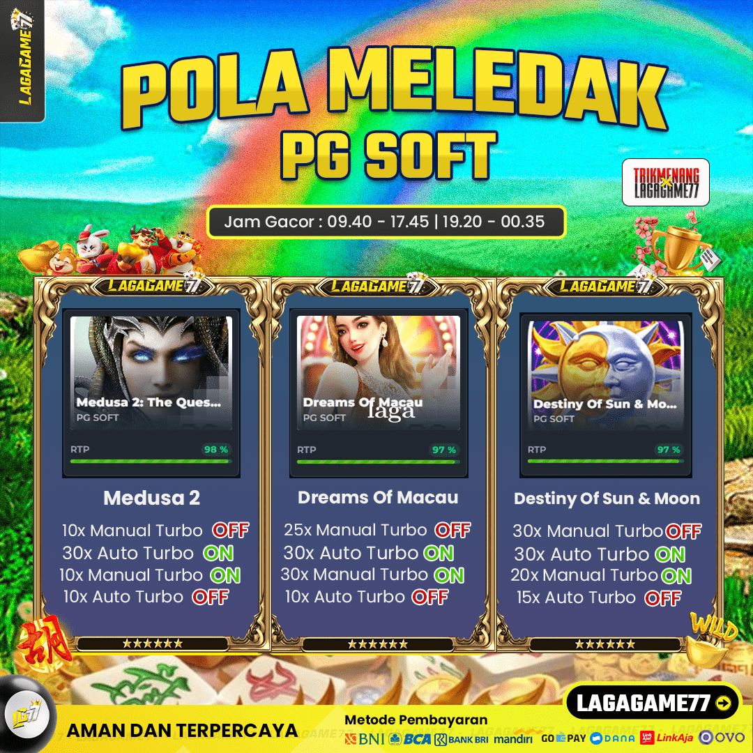 RTP Tinggi, Pola Meledak Parah! Cuma di Lagagame77!