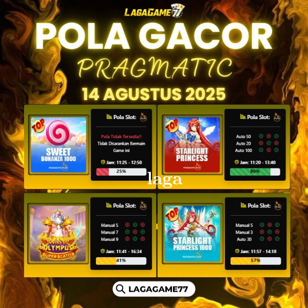Pola Gacor Pragmatic Terbaru Hari Ini: Rahasia Maxwin untuk Slot Online 2025