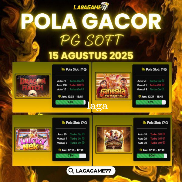 Pola Gacor Slot: Strategi Terbaik Raih Kemenangan Maksimal