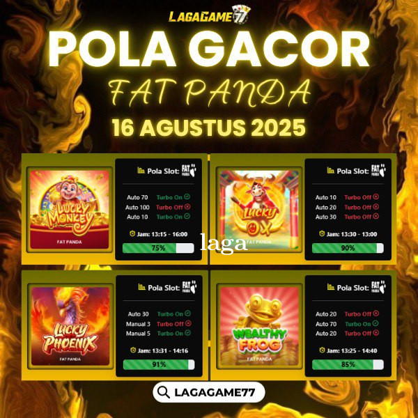 Pola Gacor Hari Ini: Rahasia Maxwin Slot Online Terbaru