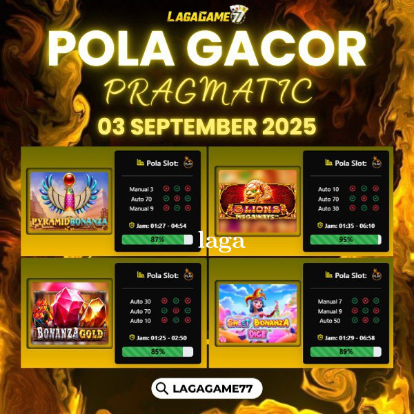 Pola Gacor Hari Ini Strategi Terbaik untuk Raih Kemenangan Maksimal