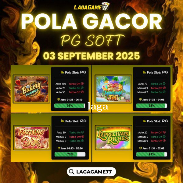 Pola Gacor Hari Ini Strategi Terbaik untuk Raih Kemenangan Maksimal