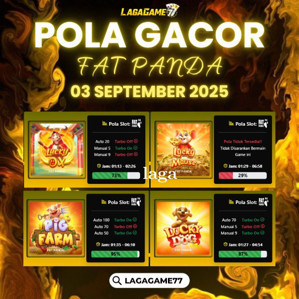 Pola Gacor Hari Ini: Strategi Terbaik untuk Raih Kemenangan Maksimal